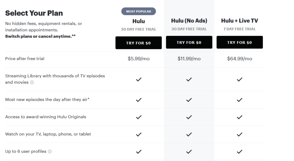 A screenshot of the plans and pricing table for Hulu. 