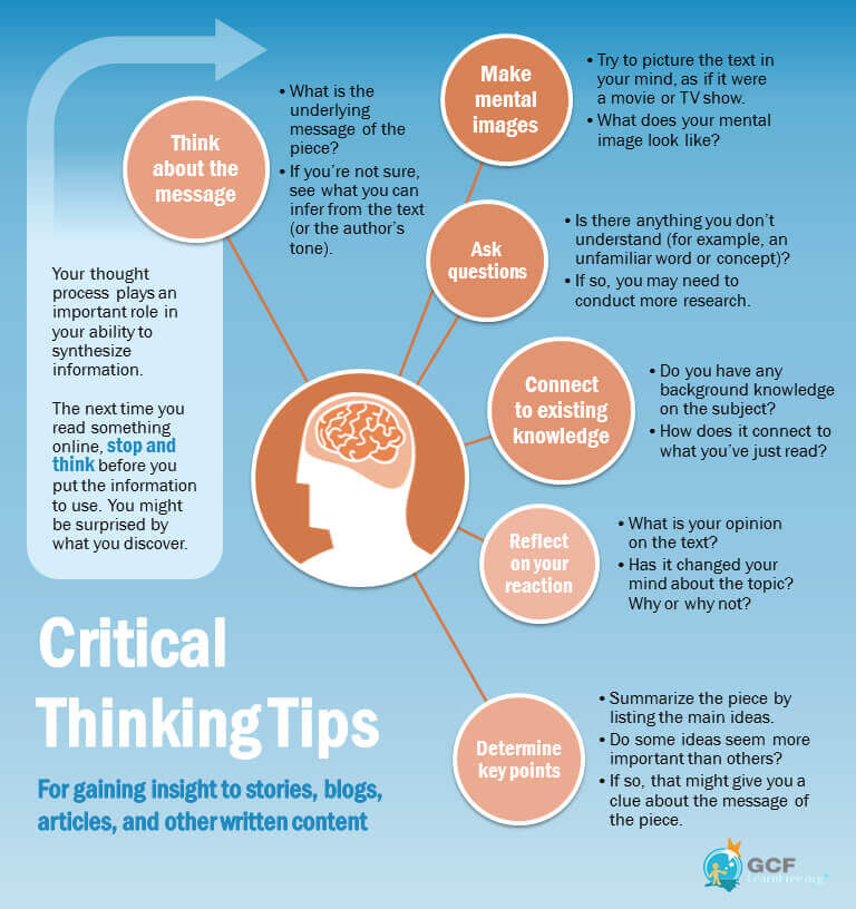 Critical Thinking Tips